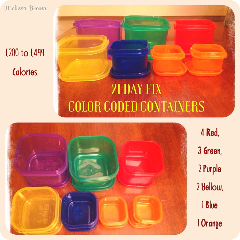 21 Day Fix, Portion Control, Color Coded Containers, 21 Day Fix Extreme, The Master's Hammer and Chisel